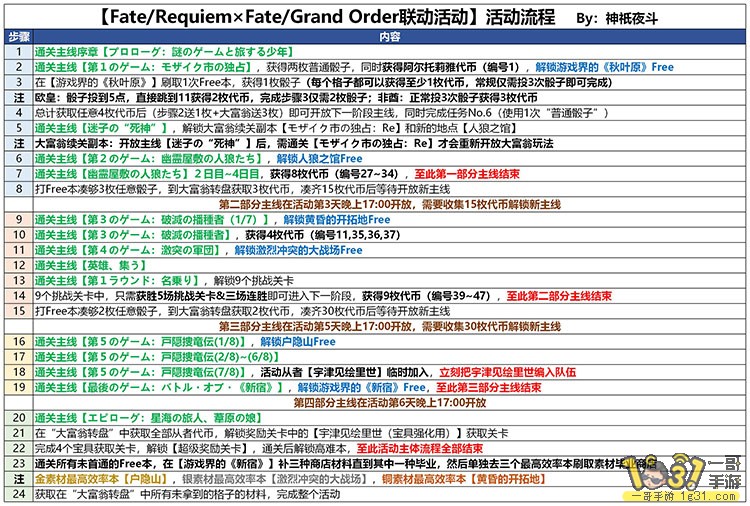 f0Q5-866rZ1sT3cS278-1hg.jpg